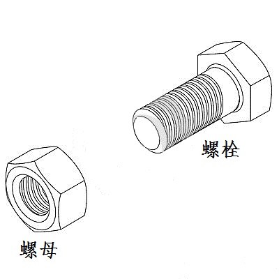 螺母 螺栓 有什么區別？