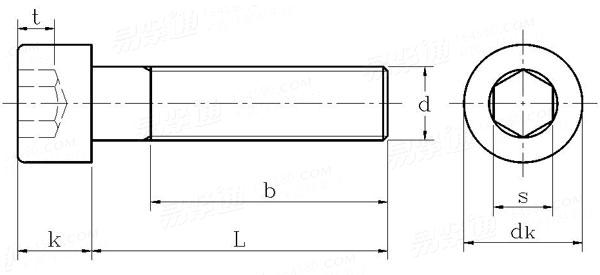 DIN912標準內六角螺絲國標號